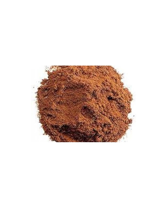 Aglio, prezzemolo, peperoncino