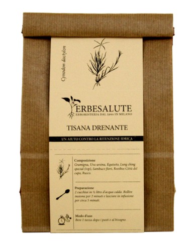 Tisana drenante