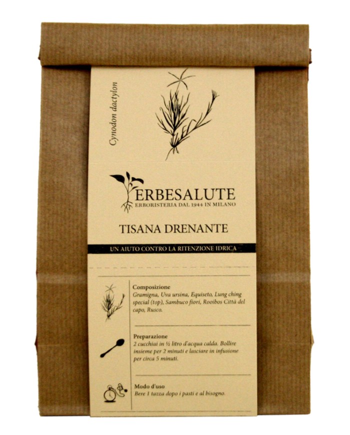 Tisana antidolorifica